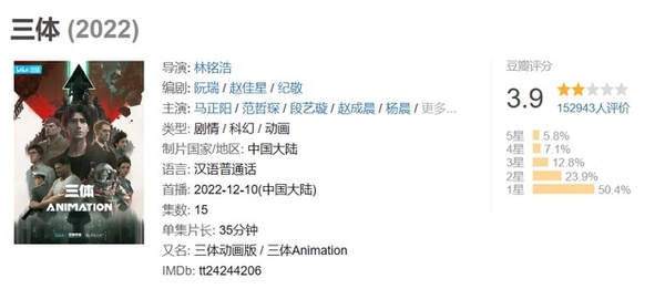 动画《三体》复播后差评如潮 网友:依旧是答辩