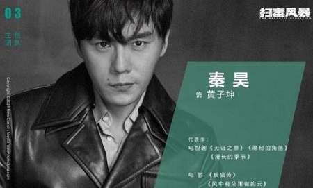 电视剧扫毒风暴主演是谁？《扫毒风暴》主演介绍