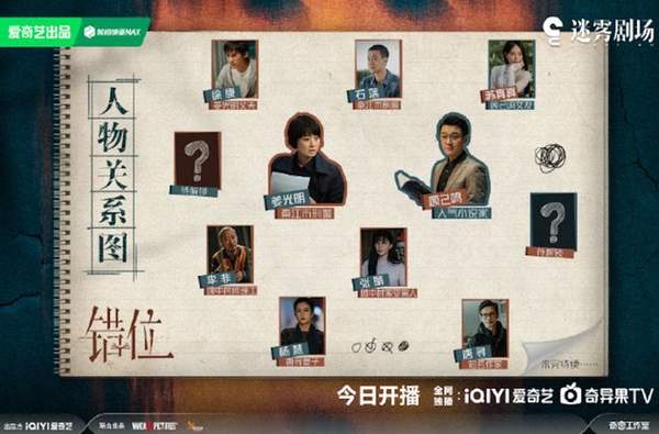 《错位》人物关系是什么?《错位》人物关系介绍