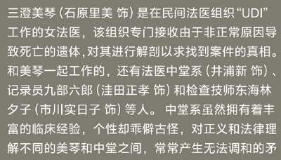 《真相证言》演员表介绍，《真相证言》主演角色介绍