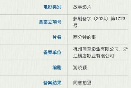 电影《两分钟的事》剧情介绍，讲了什么故事
