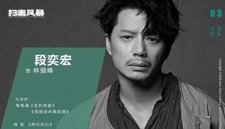 电视剧扫毒风暴主演是谁？《扫毒风暴》主演介绍