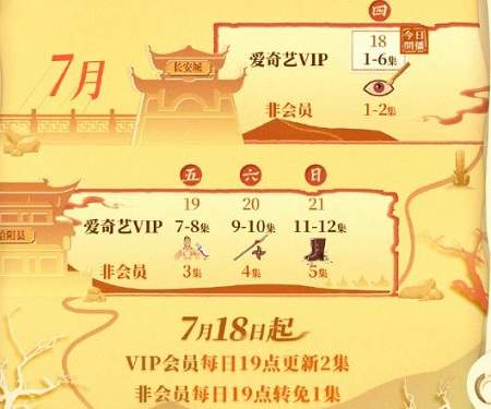 唐朝诡事录之西行更新时间，唐朝诡事录之西行追剧日历