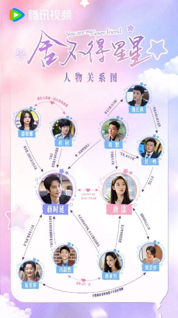《舍不得星星》人物关系介绍，人物关系图一览