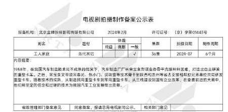 《工人家庭》电视剧剧情介绍，《工人家庭》故事梗概