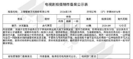 《楚乔冰湖重生》剧情介绍，《楚乔冰湖重生》故事梗概