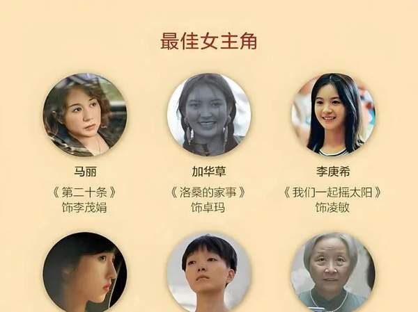 金鸡奖最佳女主角李庚希是谁？她的作品是什么